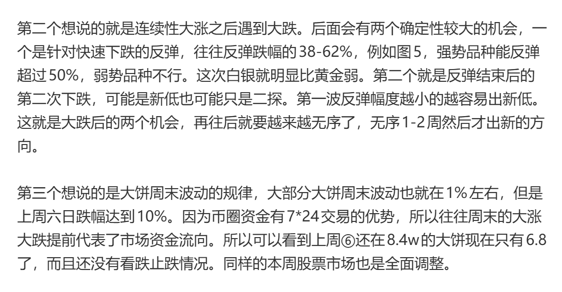 baoshen23761792's tweet photo. 上周四最高点微博提醒了金银见顶风险，当晚就开始暴跌了。昨晚微博提醒了大饼见底范围和见底时间，今早上暂时应验。就是可惜帖子被微博屏蔽了。周二的时候微信群还被莫名其妙封杀，聊了几年都一点问题都没有，可能是最近除了币还聊了不少股票的原因？

过去几个月市场严格复刻了22年熊市走势，未来还不知道，要先看能反弹第二波周线下跌幅度的多少。第一波只反弹了38%。如果第二波反弹幅度低于38%，那么极大概率几个月后还有新低。