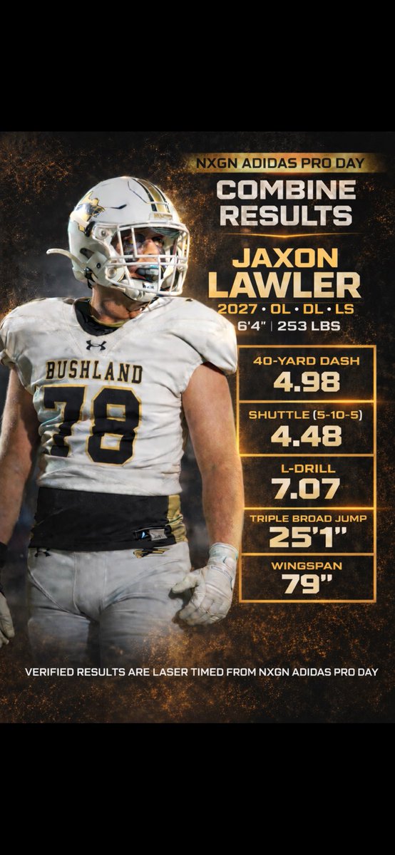 Jaxon Lawler tweet media
