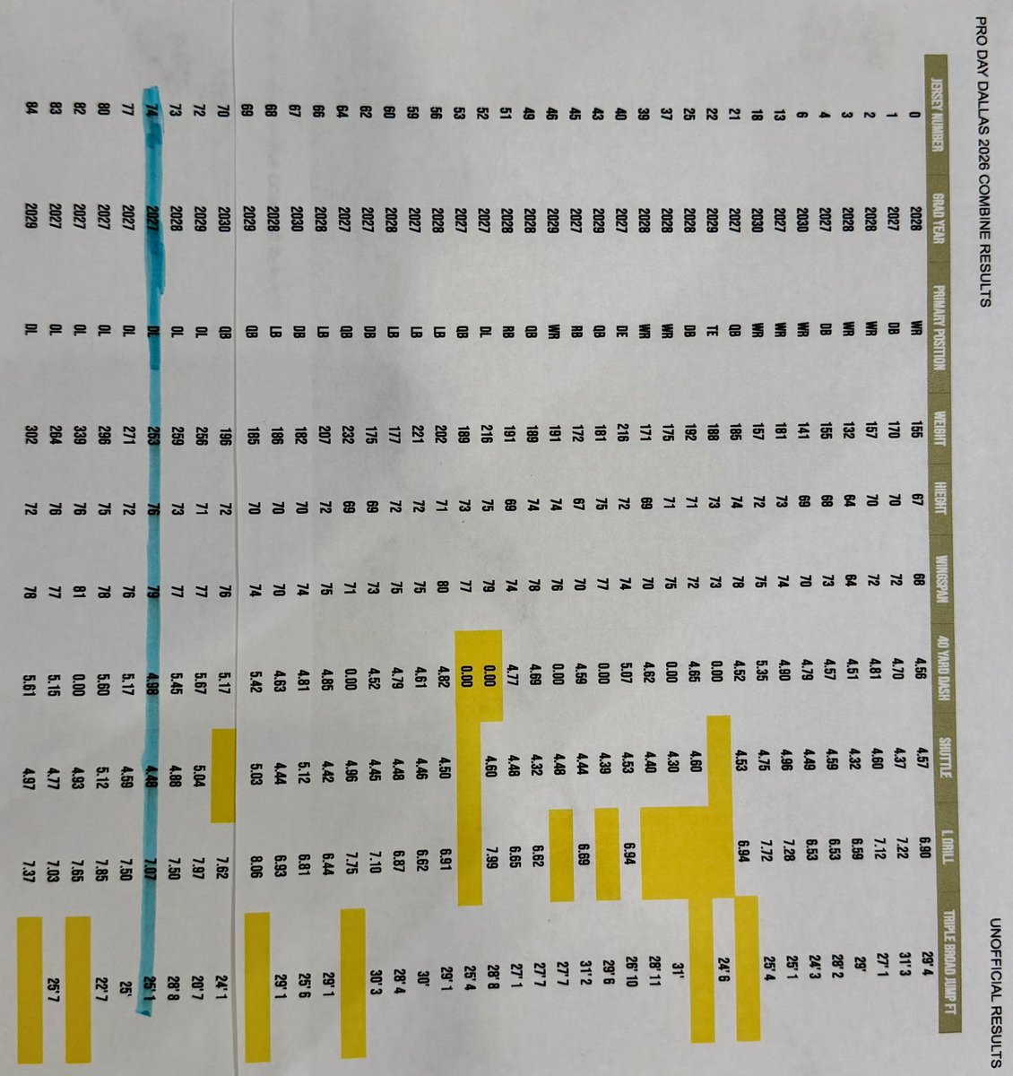 Jaxon Lawler tweet media