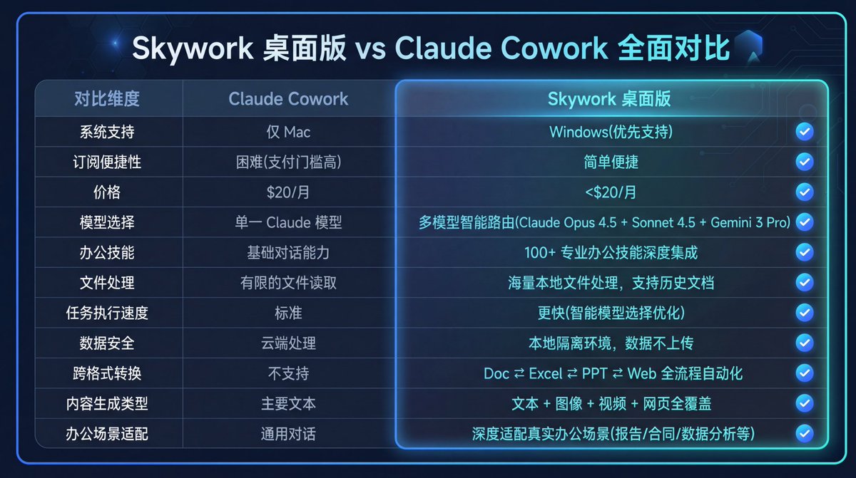 小耳👂Jane|Xiaoer tweet media