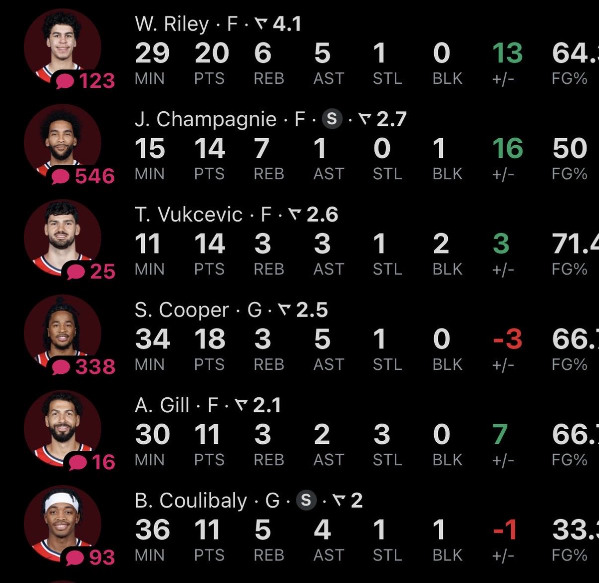 happy wizards fan tweet media