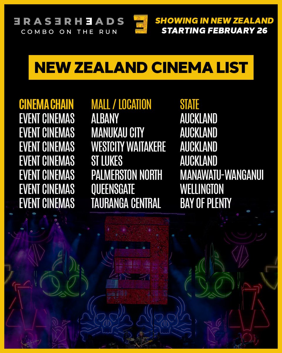 Another good news! Eraserheads: Combo On The Run will be screening in select New Zealand cities starting February 26! Check out the list of cinemas so far.

Get your tickets in advance.

🎟 Tickets (AU): mytfc.com/theaters/ehead…
🎟️ Tickets (NZ): mytfc.com/theaters/ehead…