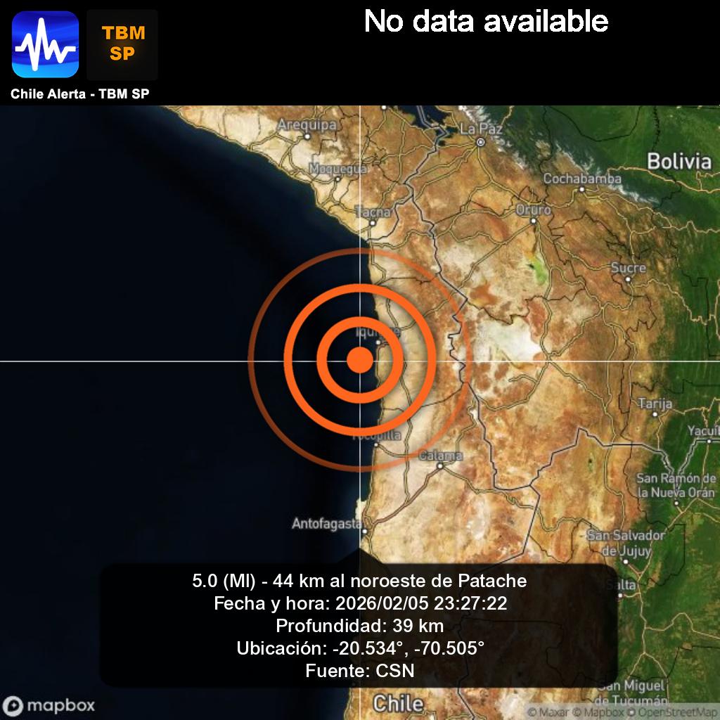 ChileAlertaApp's tweet photo. Alerta de nuevo sismo. 🇨🇱
5.0 (Ml) - 44 km al noroeste de Patache.
2026/02/05 23:27:22
App: https://t.co/RblVNxZYn8
🔁 Comparte, comenta y síguenos 👍
#Patache #earthquake #sismo #temblor #terremoto #CSN #GUC #Chile https://t.co/zxpTmBLuTV