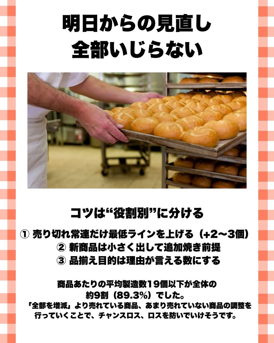 bakerypartner's tweet photo. 1商品、何個��込むのが正解？
他店のリアルな数字を見てみたら、
「うちは多い？少ない？」が見えてきた。
仕込み量は感覚じゃなく、相対比較で考える時代。
#パン屋のリアル
#製造オペレーション https://t.co/Pt5hdLP9vB