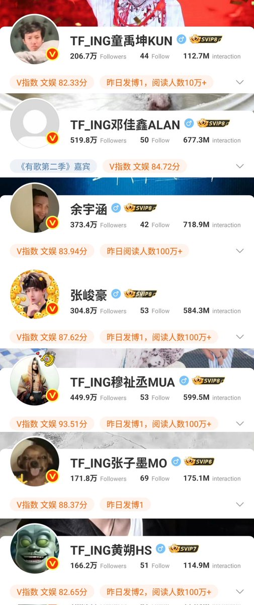 เจ้าหมาป่าทั้ง 7 เปลี่ยนรูปโปรไฟล์กันแล้ว อาชุ่นกับน้องมู่เปลี่ยนเป็นรูปน้องจูกับจี๋อย่างจี้555555555 เหมาเกอนี่รูปมีมในตำนานสุดๆ55555555 พี่เติ้งใช้รูปเหมือนคนลบรูปโปรไฟล์ในเฟสเวลาทะเลาะกับแฟนอะ 555555555