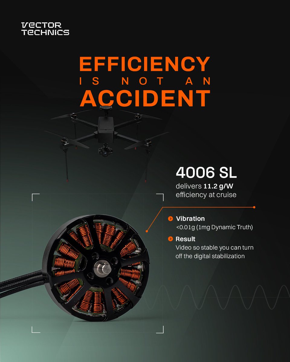 Vector Technics (@vectortechnics) / Posts / X