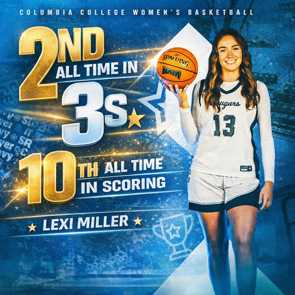 CCCougarsWBB's tweet photo. Lexi Miller now ranks 2nd all-time in three-pointers made and 10th all-time in scoring in Columbia College Womenβs Basketball history.
An incredible achievement and a true testament to her consistency, dedication, and impact on the program. ππ https://t.co/6HdRy44GmS