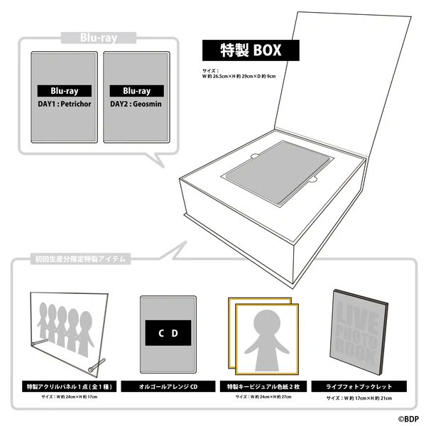 📢5月27日(水)発売／ MyGO!!!!!×Ave Mujica 合同ライブ 「わかれ道の