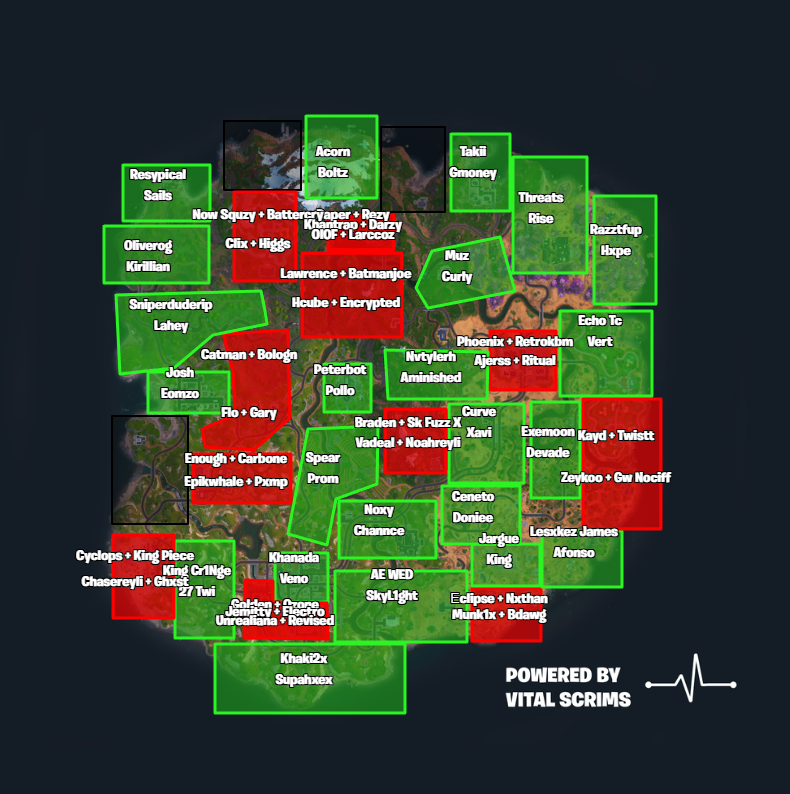 Vital Scrims tweet media