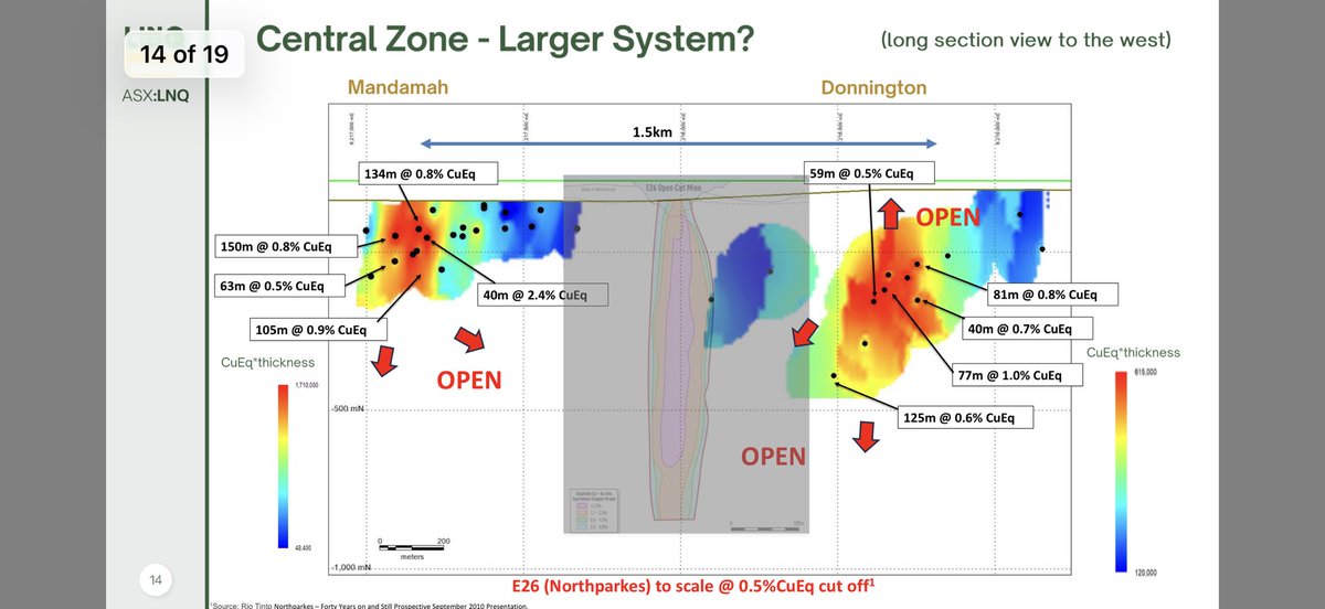 mineralised tweet media