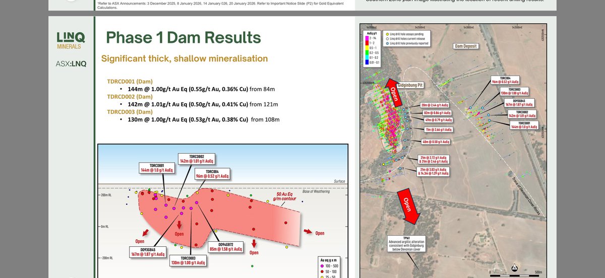 mineralised tweet media