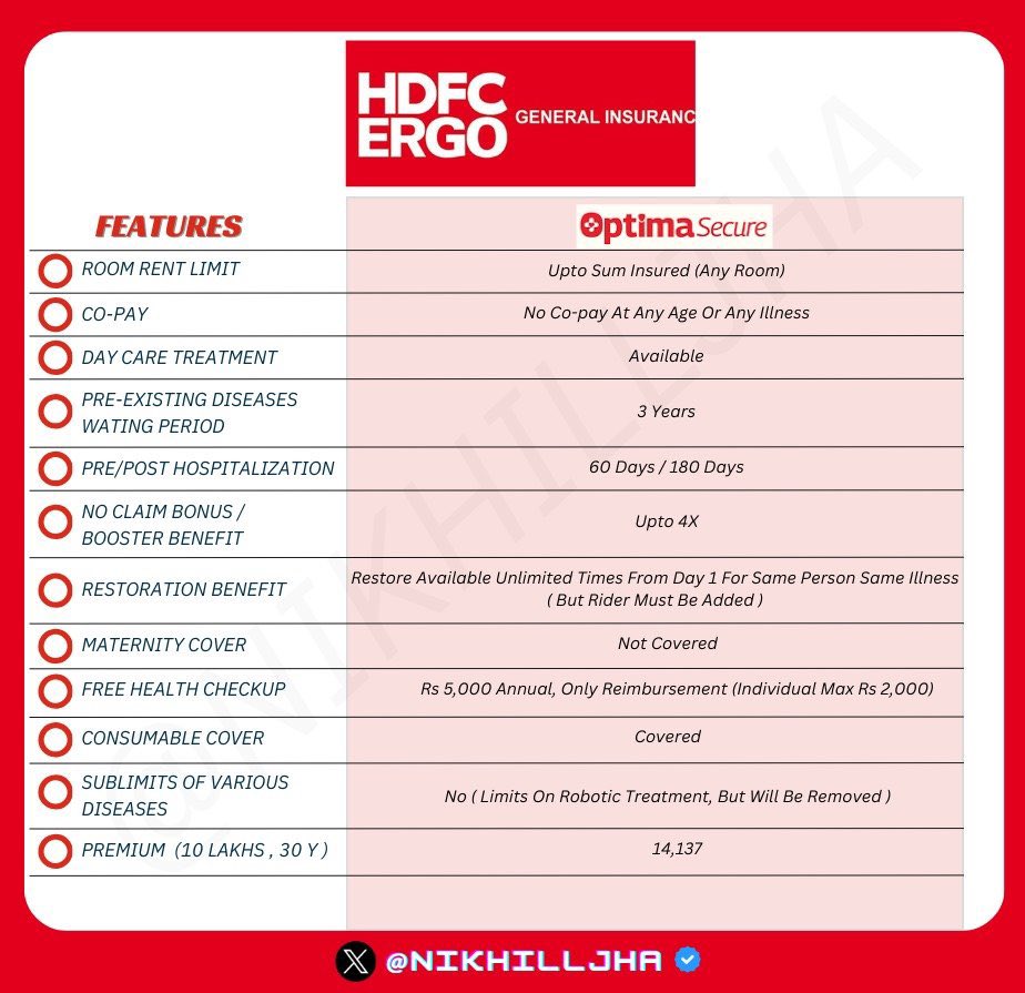 Nikhil Jha tweet media