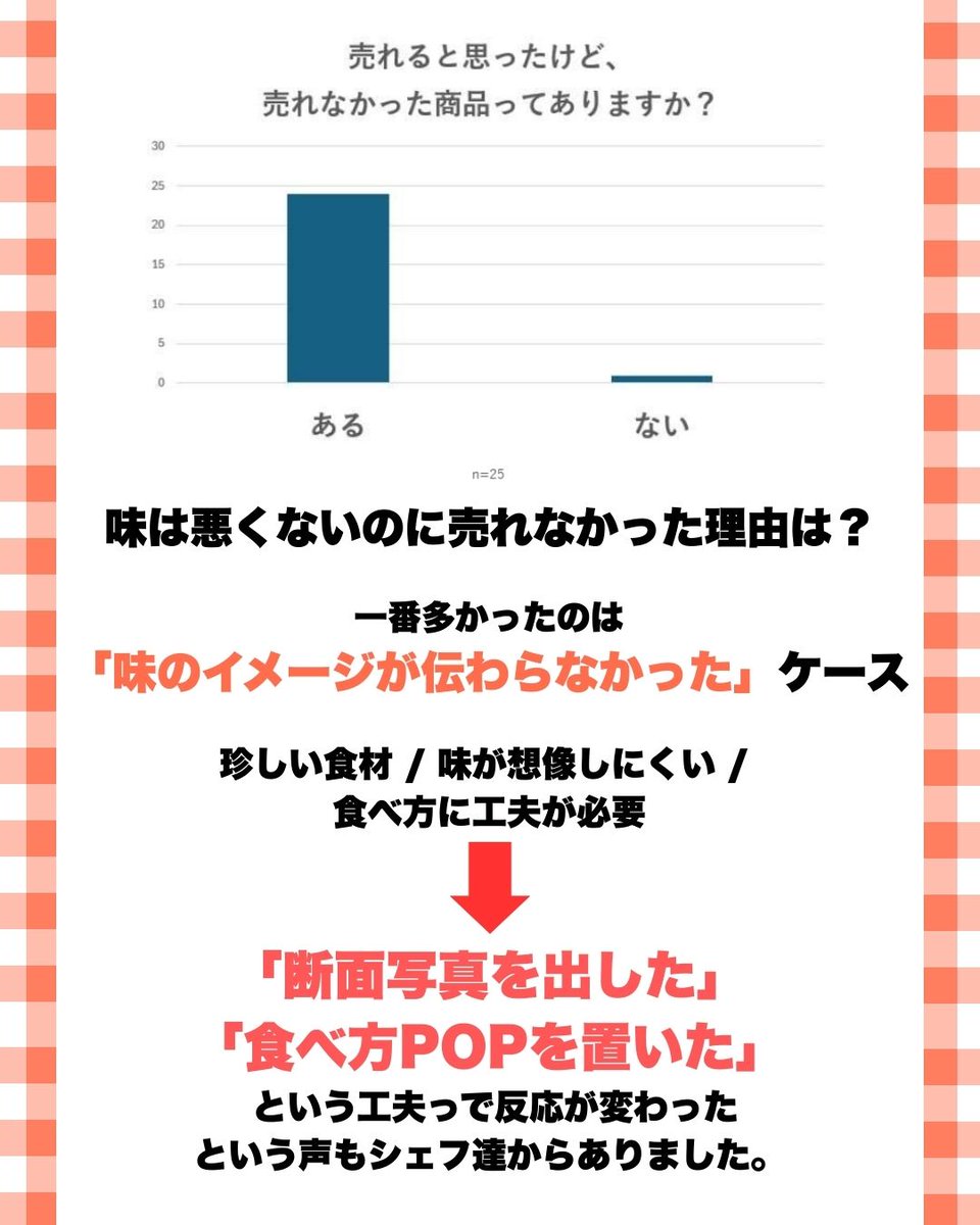 bakerypartner's tweet photo. 「これは売れると思ったのに…」
その違和感、実は多くの店が経験していました。
売れなかった理由は“味”ではなく、
伝え方や客層とのズレだったかもしれません。
#職人のホンネ
#ベーカリーの現場 https://t.co/QGA9KcGRgS