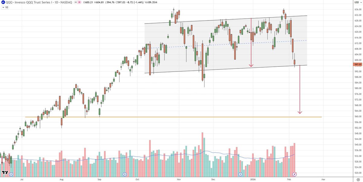 Trading Insights tweet media