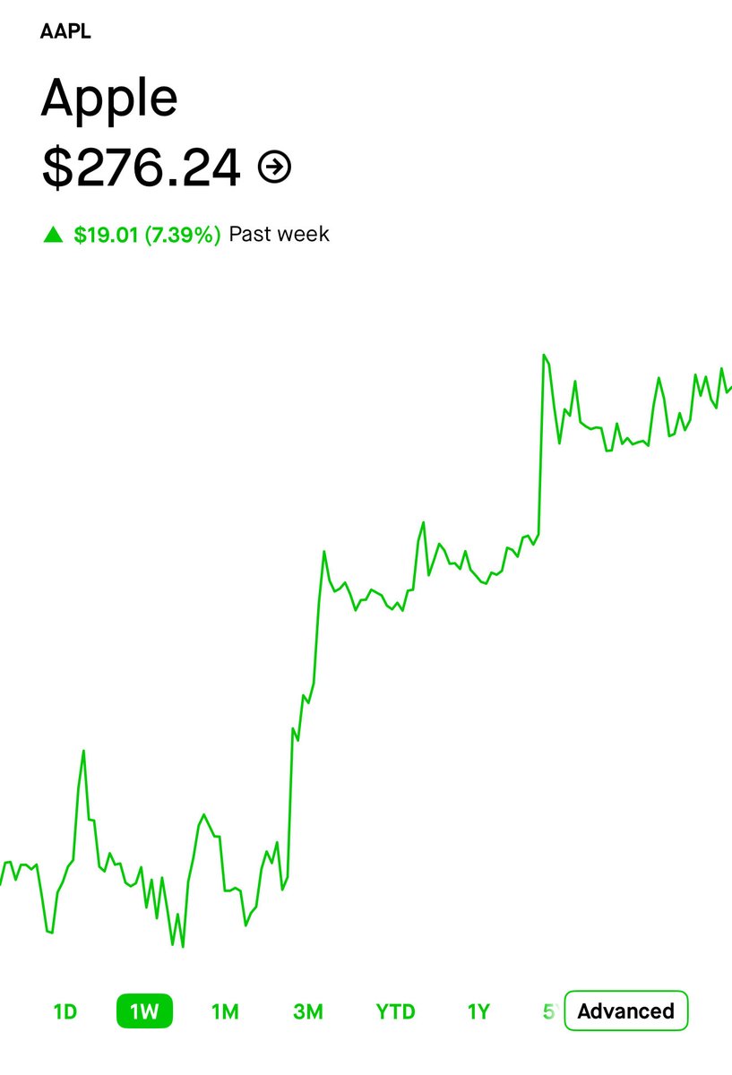 𝕎𝔸𝕃𝕋 tweet media