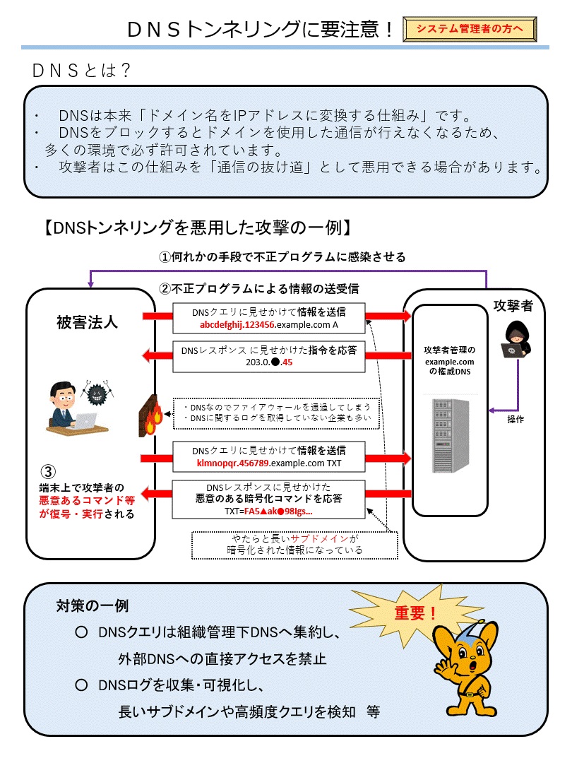警視庁サイバー攻撃対策センター tweet media