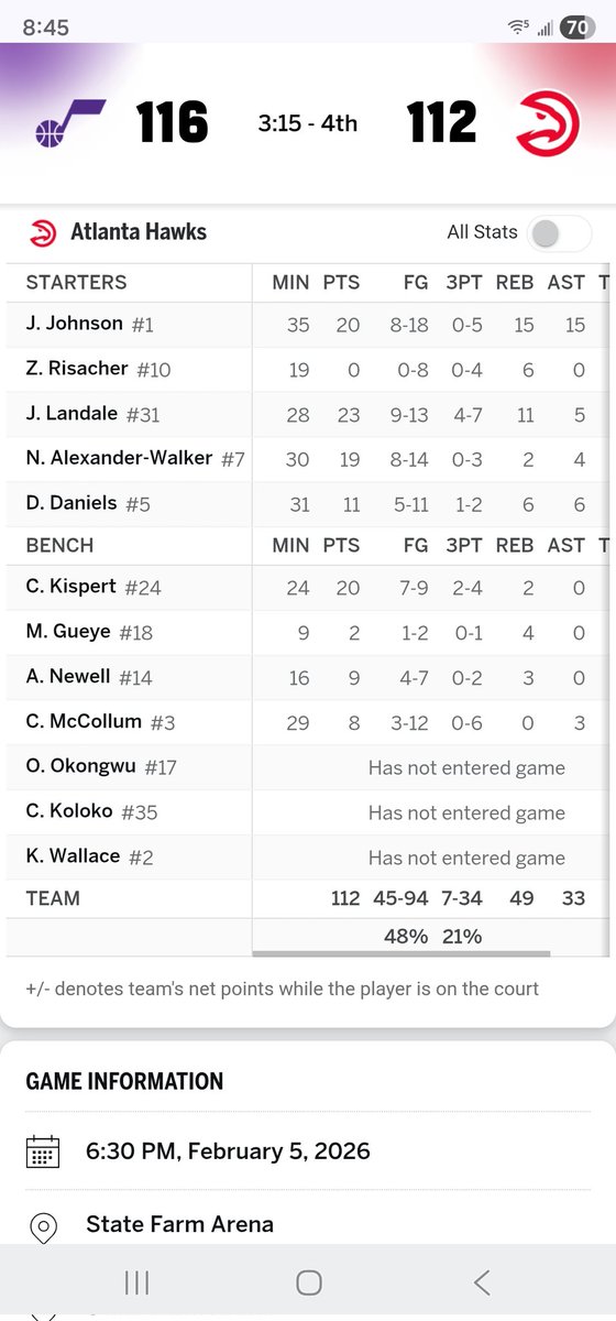 Jock Landale going off for the Hawks.