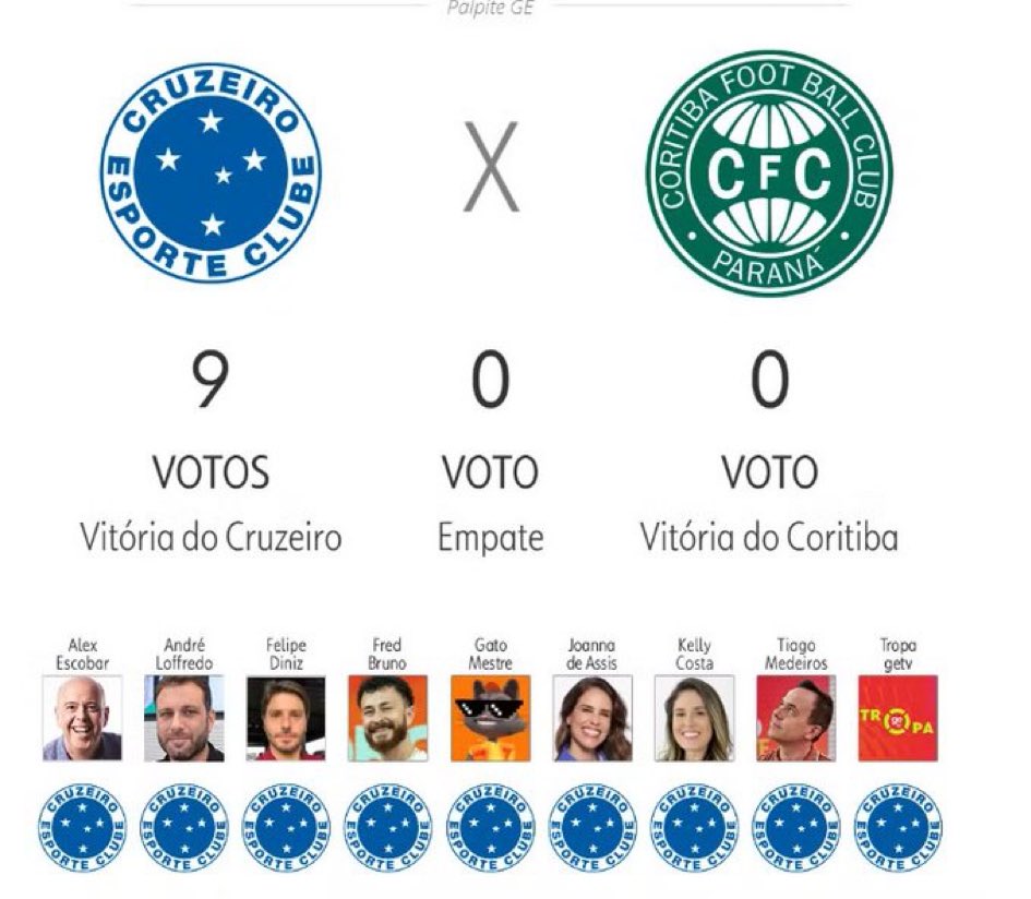 Contra tudo e todos💚💚💚