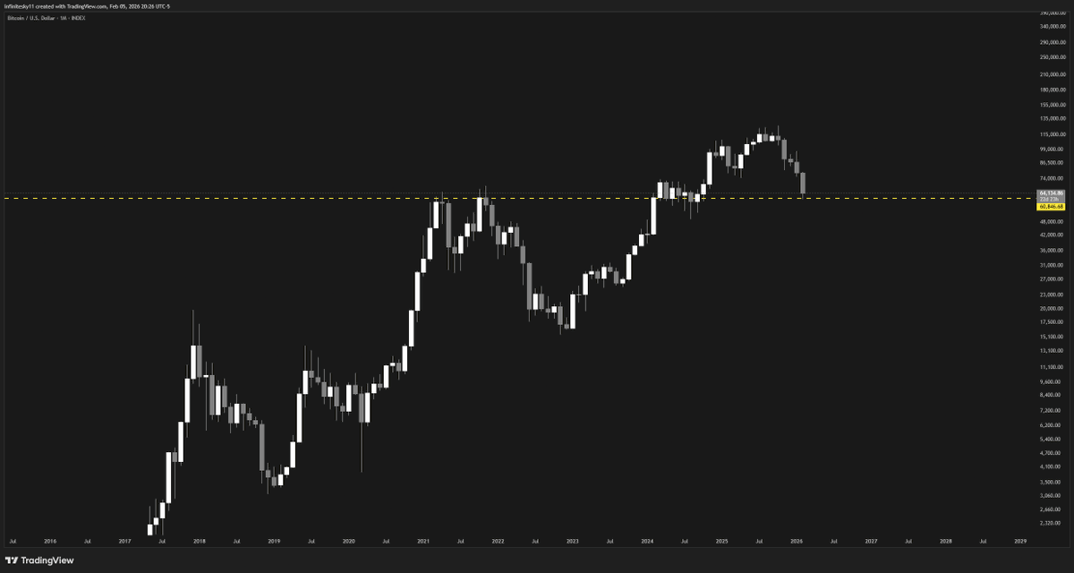 Beyond Luck tweet media