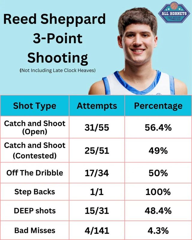 ᵂᴵᴸᴸ tweet media