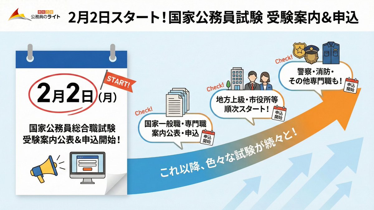 【ましゅー先生】公務員のライト専任講師＠2026年１月時事本発売✨ tweet media