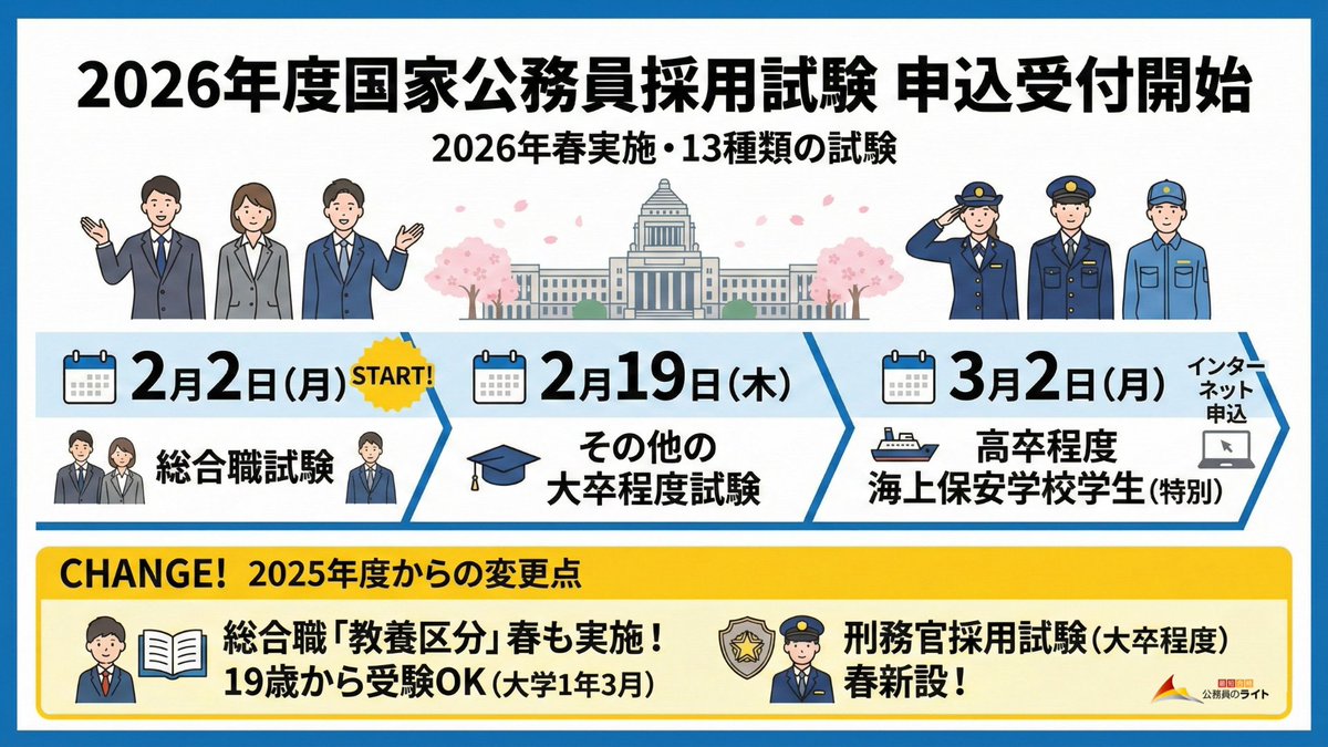【ましゅー先生】公務員のライト専任講師＠2026年１月時事本発売✨ tweet media