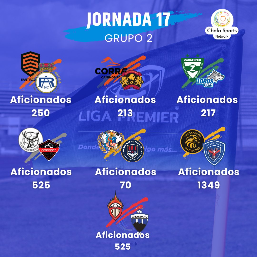 ChafaSports tweet media