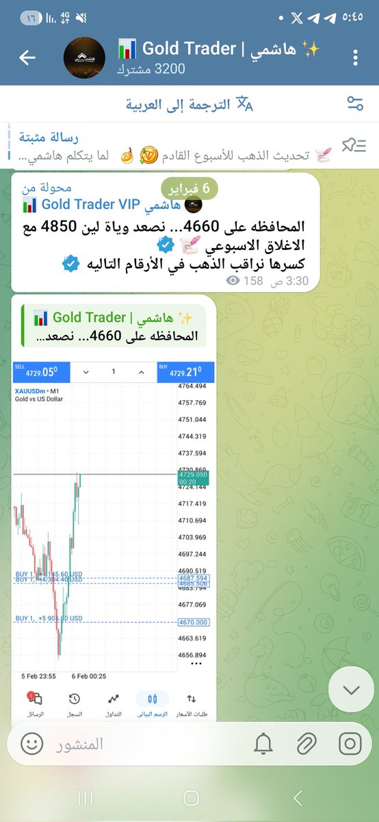 Gold Trader | هاشمي tweet media