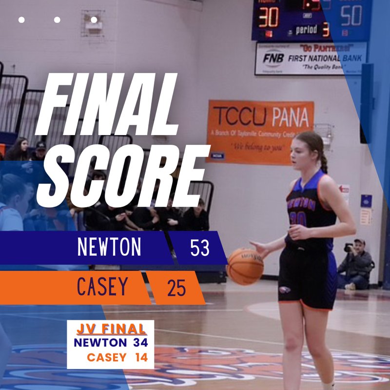 NCHS Lady Eagles Basketball tweet media