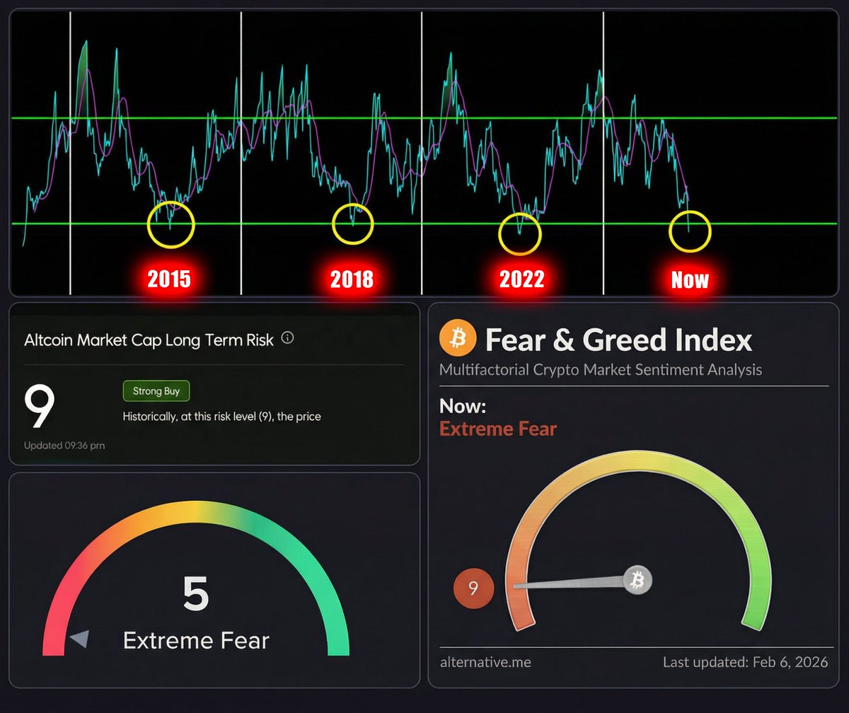 dangambardello's tweet image. These moments take years to setup. Will not sway me now.