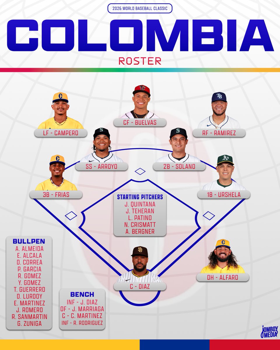 Colombia's 2026 World Baseball Classic roster