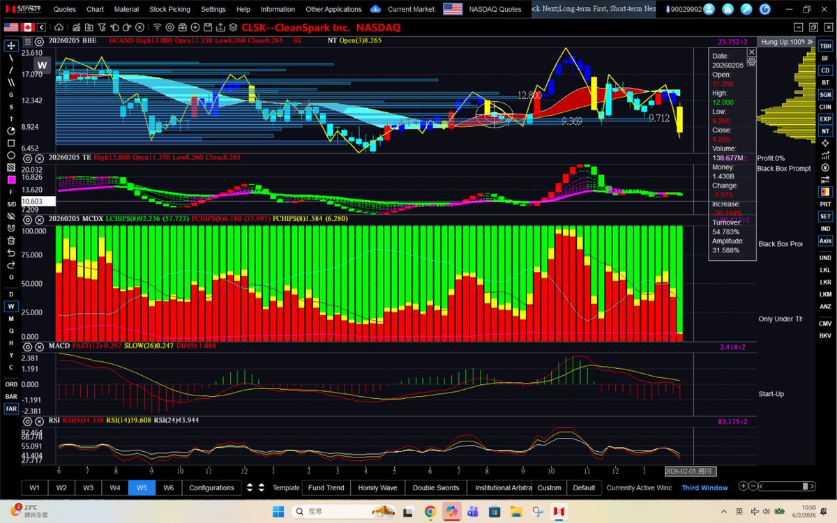 Danny cheng tweet media
