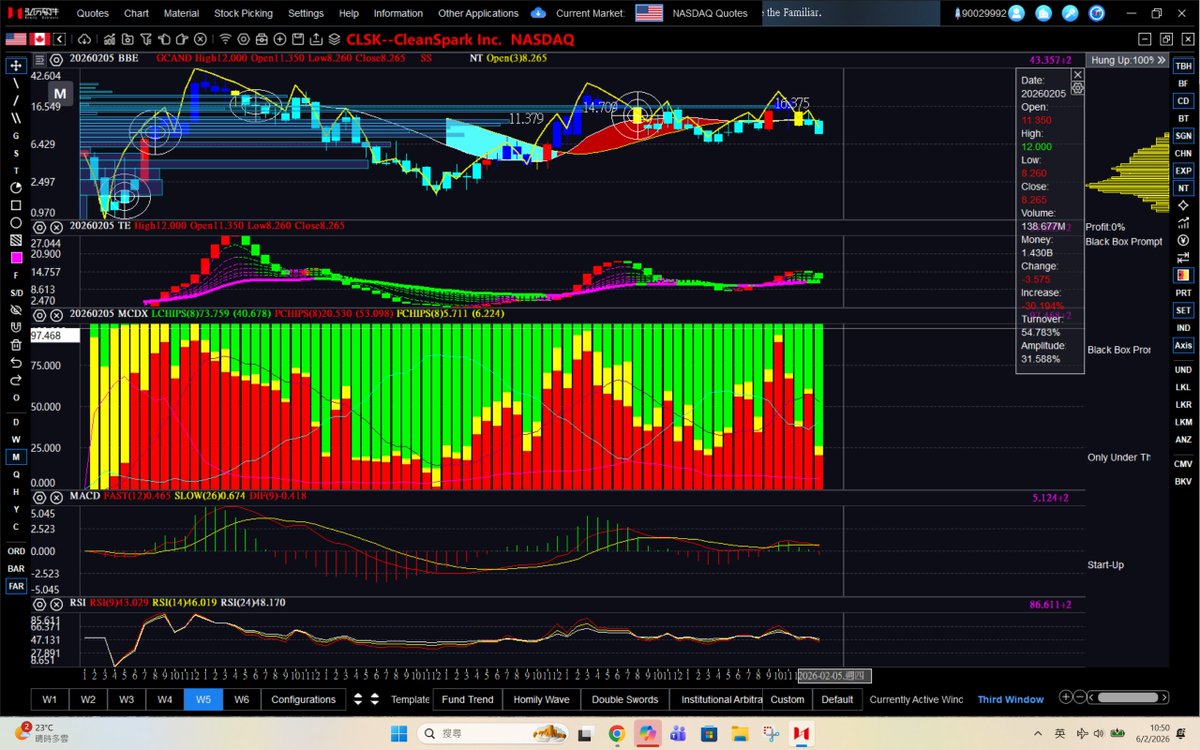 Danny cheng tweet media