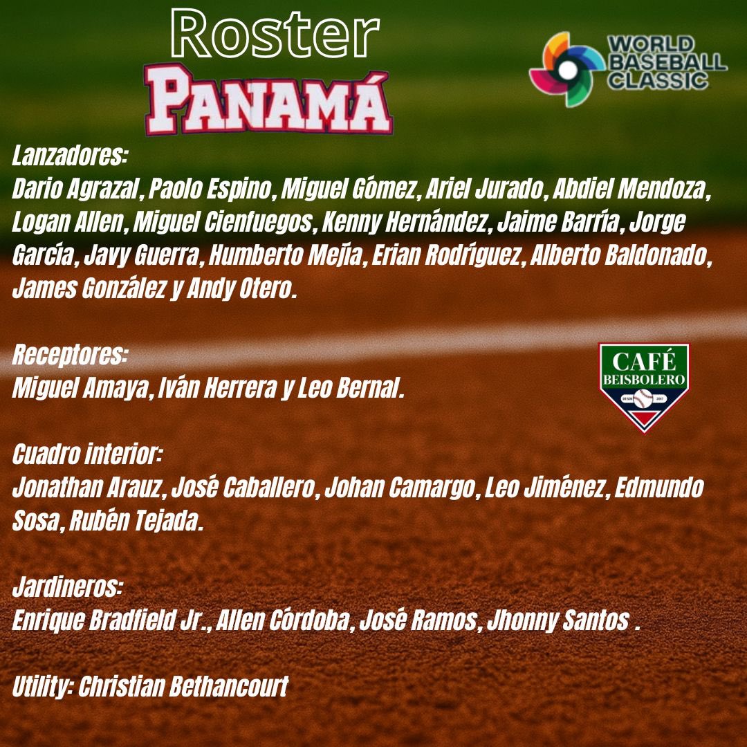 Este es el roster de PANAMÁ 🇵🇦 para el Clásico Mundial de Béisbol 2026.

#WBC2026 #CaféBeisbolero