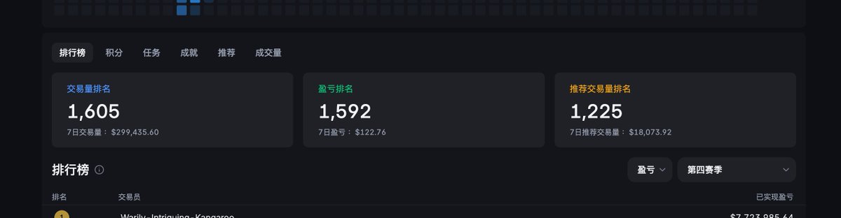 哈利菠菜 tweet media