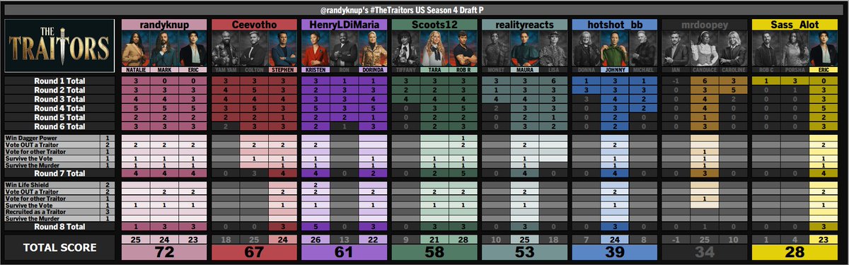 Randy Knuppel tweet media
