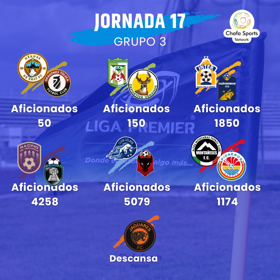 ChafaSports tweet media