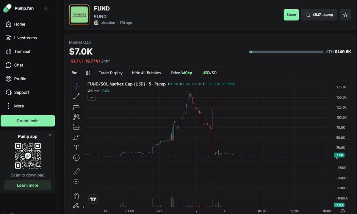 PumpFund tweet media