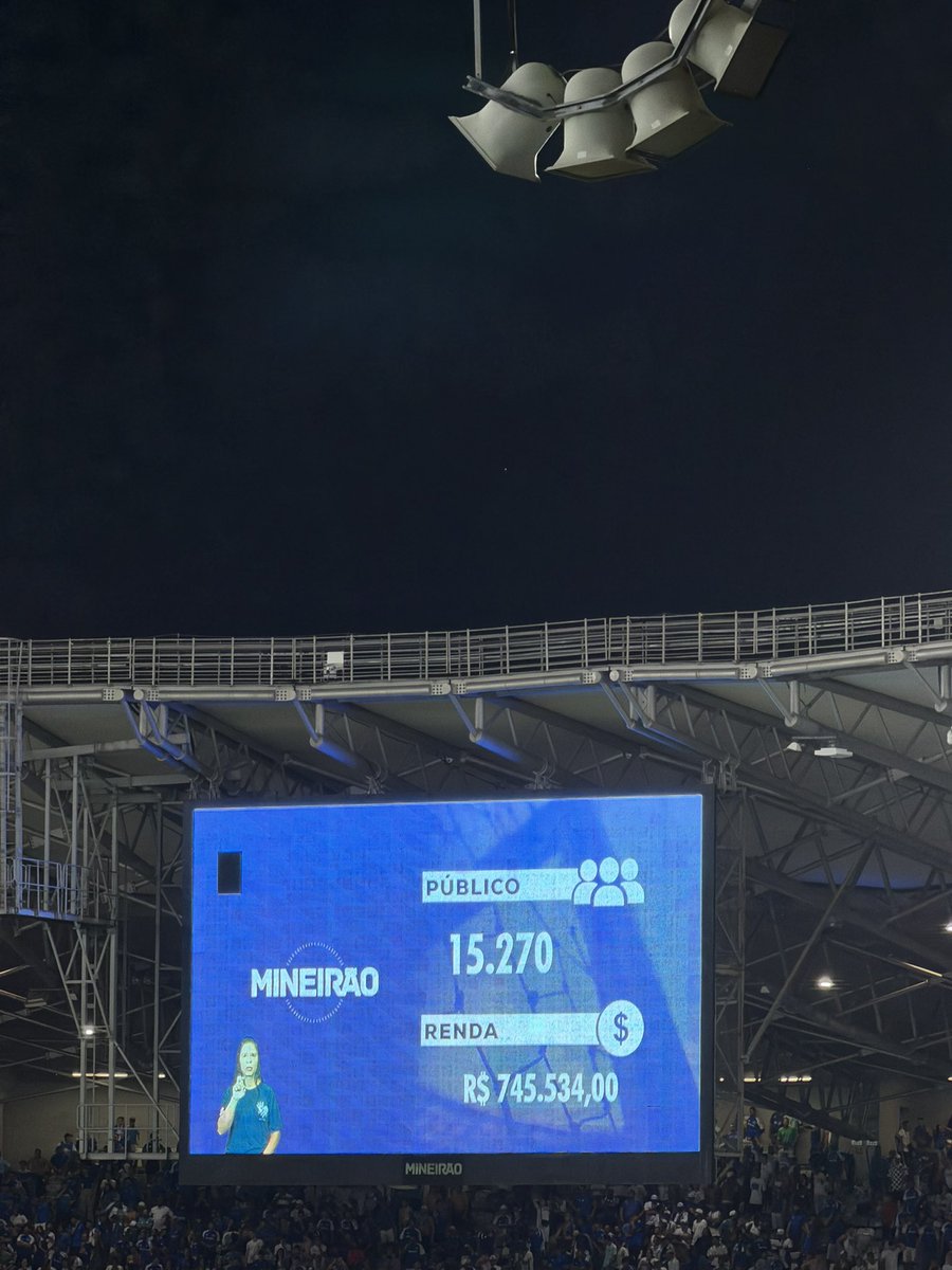 lucas13gusmao's tweet photo. Uai kkkkkkkkkkkkkkk

Ficam numa falazada aqui no Twitter pra colocar 15 mil no Mineirão? 🤣🤣🤣🤣 https://t.co/SPBEpqdYST