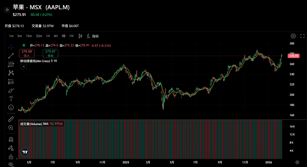 农民 Frank tweet media