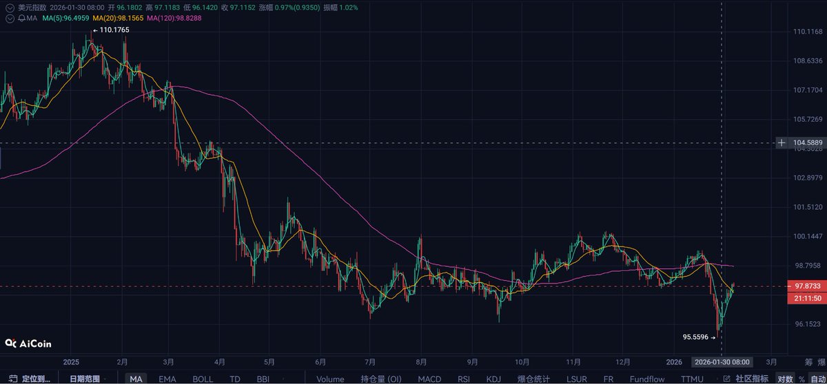 农民 Frank tweet media