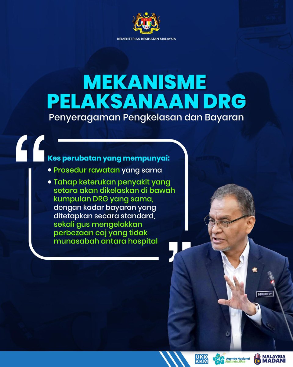 KKMPutrajaya's tweet photo. Pelaksanaan Kumpulan Berkaitan Diagnosis (DRG) dalam Sistem Kesihatan Negara

KKM komited memperkukuh sistem penjagaan kesihatan melalui pelaksanaan Kumpulan Berkaitan Diagnosis (Diagnosis-Related Group, DRG) sebagai satu mekanisme penyeragaman pengkelasan kes dan bayaran rawatan.

Pelaksanaan DRG bertujuan untuk:
1️⃣ Menggalakkan penjagaan kesihatan berasaskan nilai (value-based healthcare)
2️⃣ Meningkatkan kecekapan perkhidmatan dan ketelusan kos
3️⃣ Mengoptimumkan penggunaan sumber secara berhemah
4️⃣ Mengelakkan rawatan yang tidak perlu atau berlebihan

Di sektor kesihatan swasta, pelaksanaan DRG dilaksanakan secara rentas agensi melalui pendekatan whole-of-nation, selaras dengan Strategi RESET, serta dipantau oleh Jawatankuasa Bersama Peringkat Menteri bagi Kos Penjagaan Kesihatan Swasta (JBMKKS).

Sehingga kini, 80 daripada 104 hospital swasta telah menyertai latihan DRG melibatkan 23 sesi latihan, mencerminkan tahap penerimaan dan komitmen yang positif daripada pihak hospital swasta.

Pelaksanaan sistem DRG ini memastikan kadar bayaran rawatan ditetapkan secara adil, telus dan berasaskan keperluan klinikal, demi manfaat pesakit dan kelestarian sistem kesihatan negara.

#KKMPrihatin #SihatBersama #MalaysiaSihat #MADANIBekerja #RancakkanMADANI