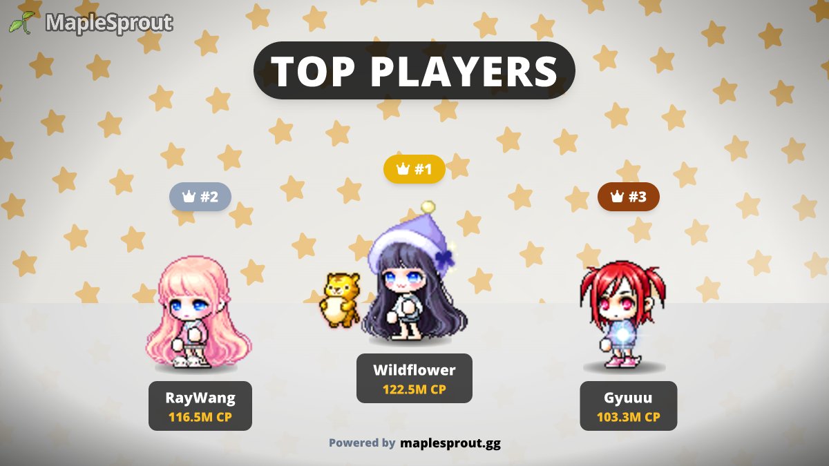 MapleSprout 🌱🍄 tweet media