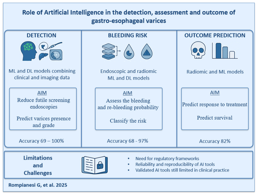Artificial Intelligence Surgery Office tweet media