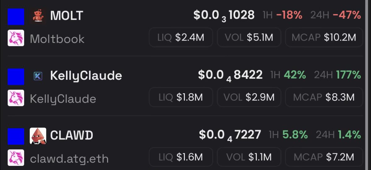 Bitcoin⚡️Baddie tweet media