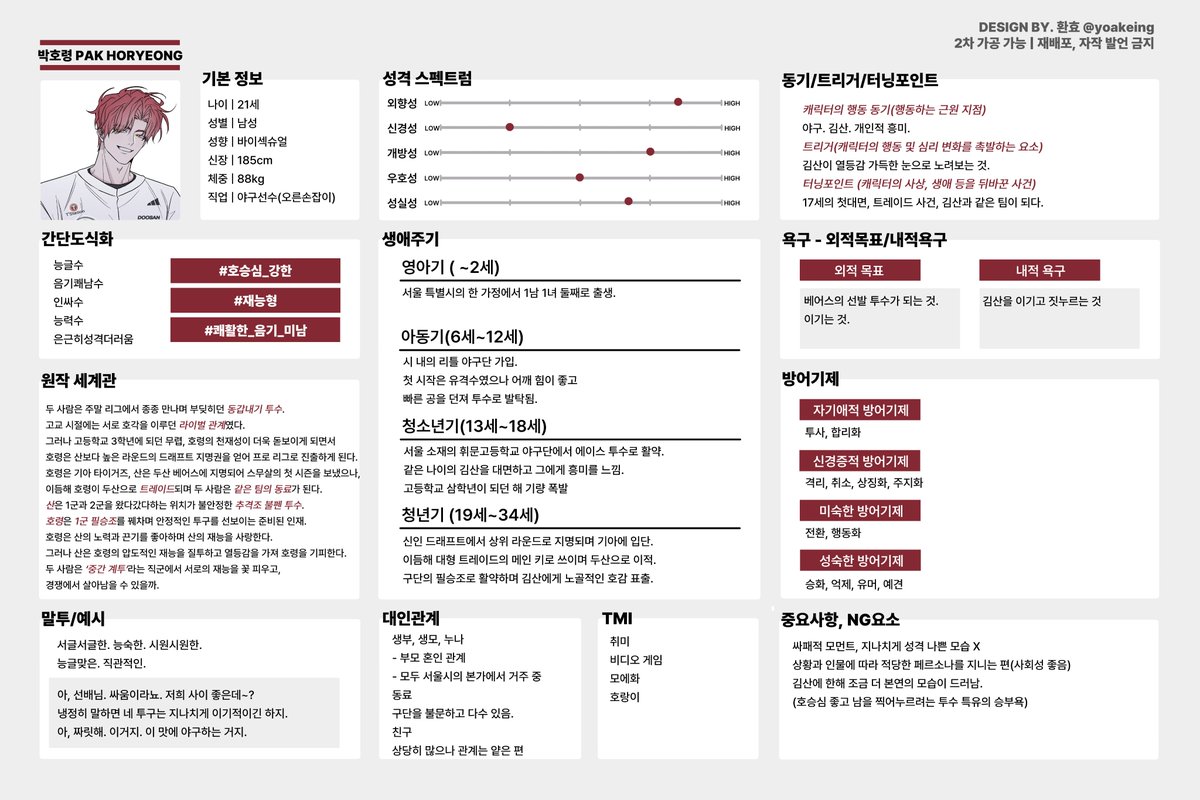 yoakeing's tweet photo. #페어틀 #자료틀 #배포 #서사틀 
글 커미션 및 캐릭터 서사/심리 정리용으로 제작한 [캐릭터 코어 프레임]을 무료 배포합니다. 

캐릭터를 더 깊고 정확하게 정리하고 싶으신 분에게 추천합니다.

사용료로 "산군 화이팅" 한 번만 부탁합니다

LINK >> https://t.co/acd5ImJMql https://t.co/MEmY5sCsgS
