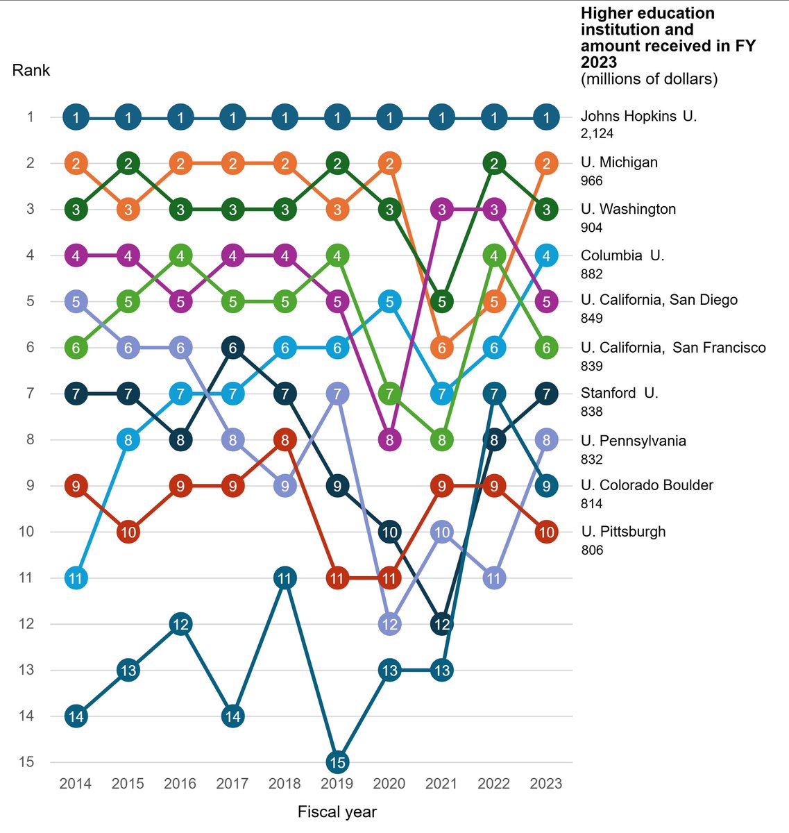 dietram a. scheufele tweet media
