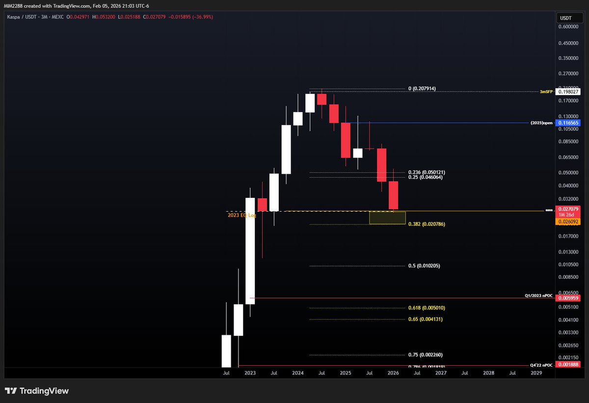 Magic Internet Money tweet media