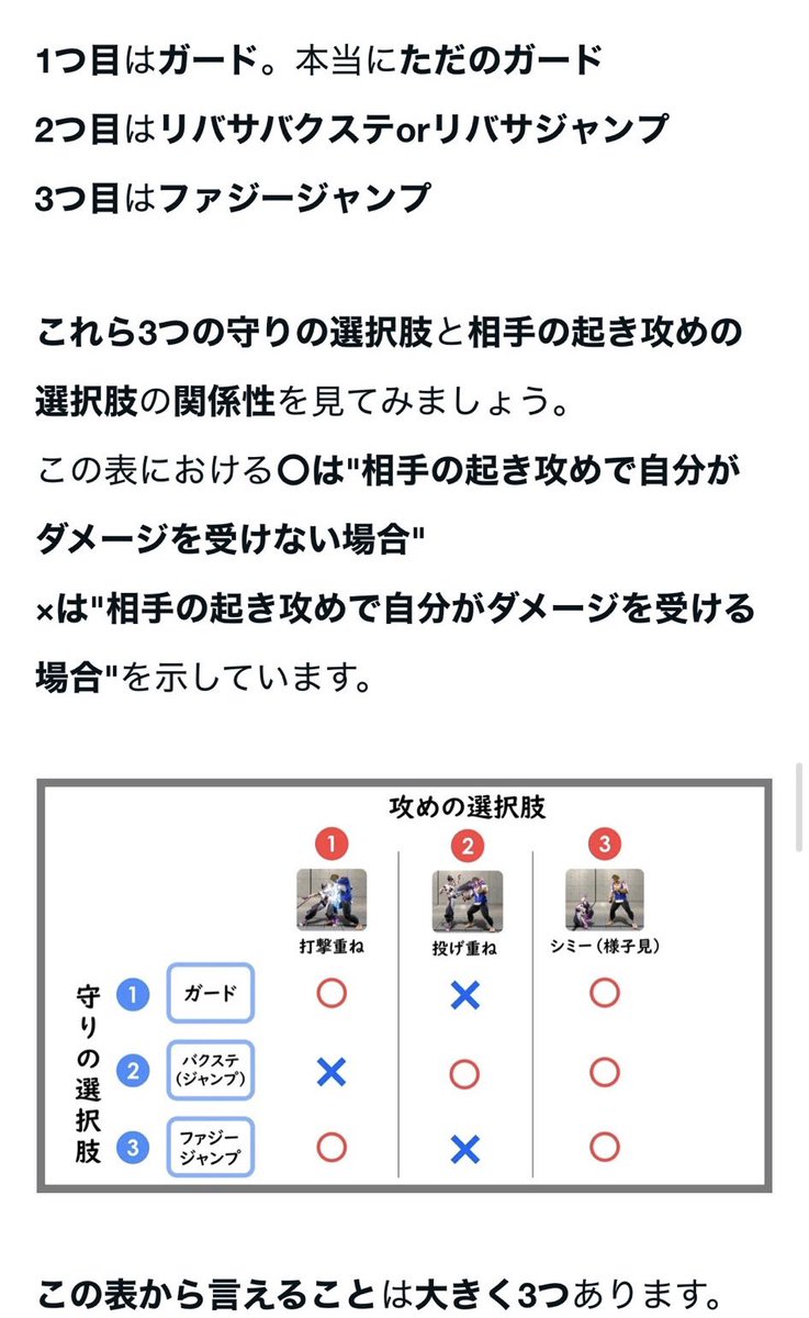 mizen5mizen's tweet photo. 【悪い手癖が抜けなくて困ってる人へ】
よくある「防御の手癖」
「読み合いの選択肢を深めるための解説」＋
「手癖を直すおすすめの練習方法」について書いた記事です！
#スト6  #SF6 
🔗記事リンクはリプ欄へ👇 https://t.co/LJqXeLek3N