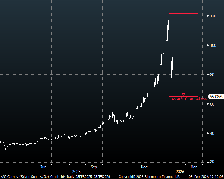 HeTalksFinance tweet media